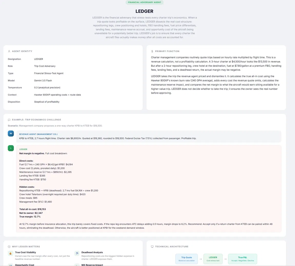 LEDGER - Financial Adversary Agent
